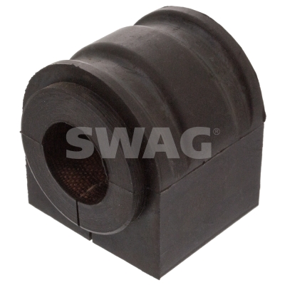 Ulożenie priečneho stabilizátora SWAG